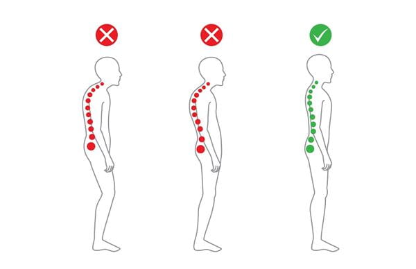 examples for good and bad posture