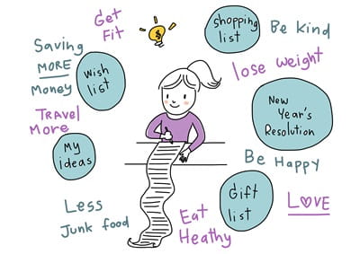 An illustration of a woman making a list of New Year's resolutions